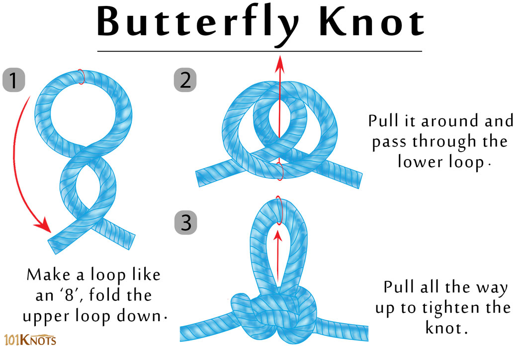 How to tie the Alpine Butterfly-Knot