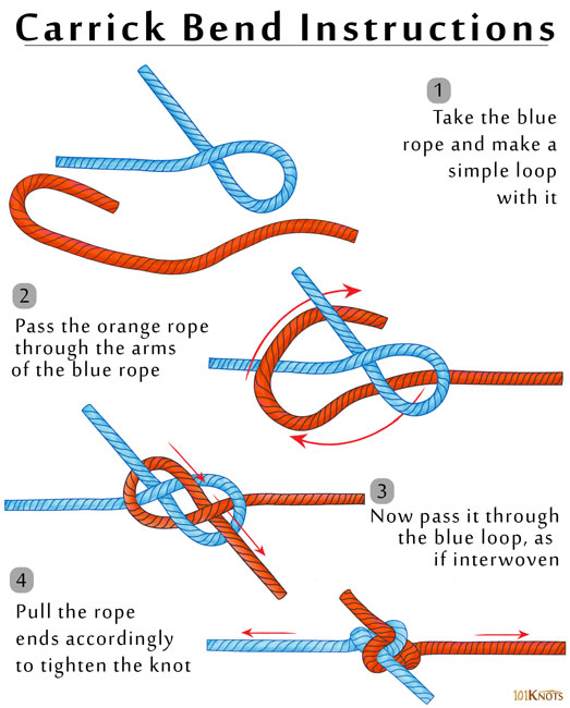 How to tie the Carrick Bend
