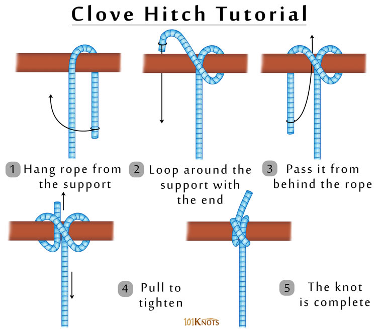How to tie the Clove hitch