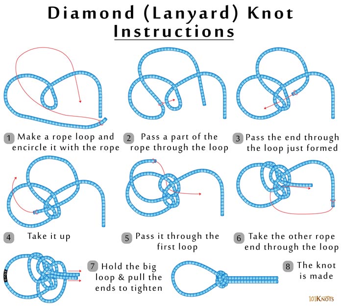 How to tie the Diamond