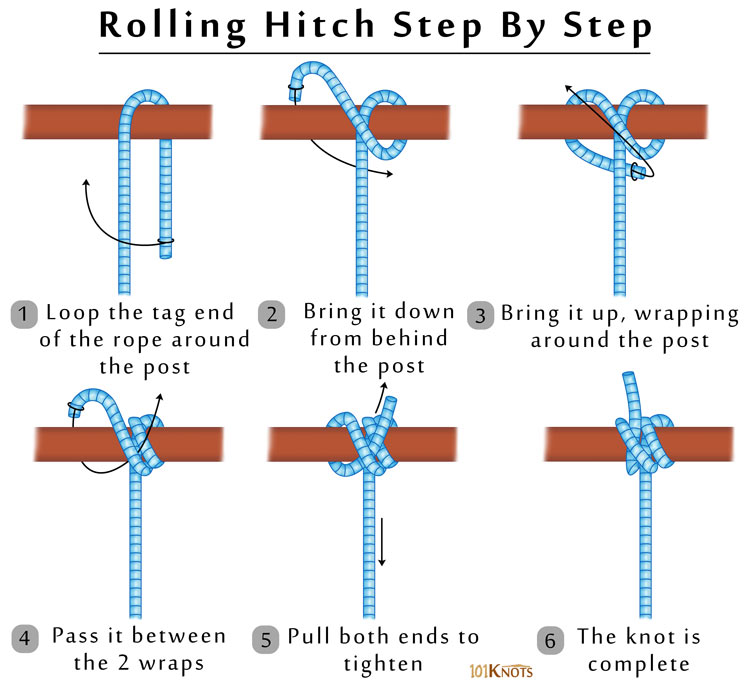 How to tie the Rolling hitch
