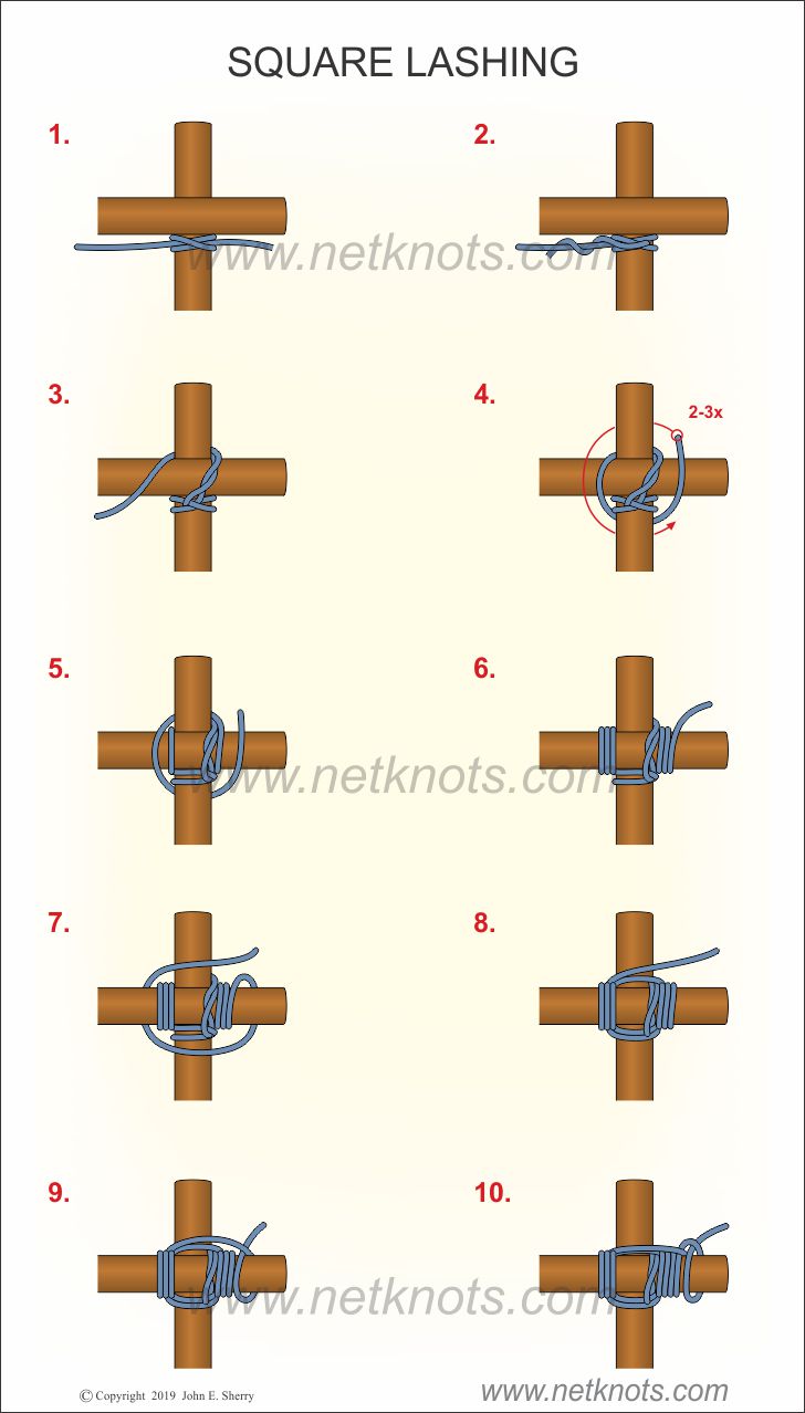 How to tie the Square Lashing