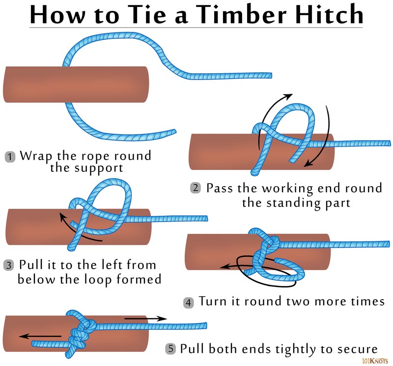 How to tie the Timber Hitch